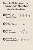 How to Determine the Harmonic Number: Step-by-Step Guide