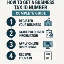 How to Get a Business Tax ID Number: Complete Guide