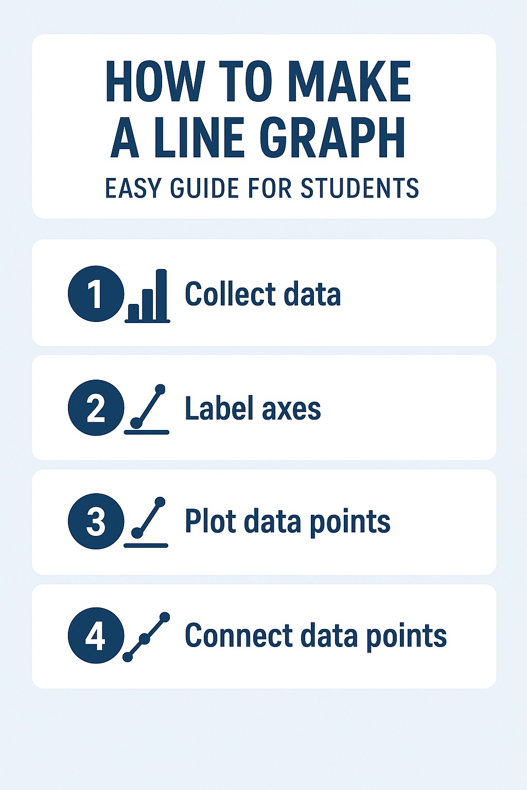 How to Make a Line Graph: Easy Guide for Students