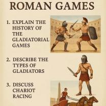How to Teach Students About the Roman Games