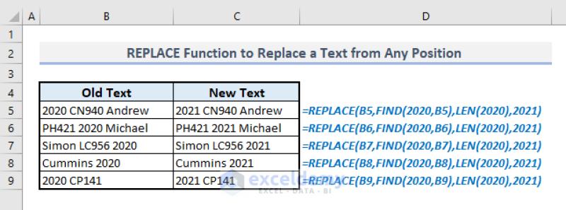 How to Use the Replace Function in Excel: Step-by-Step Guide