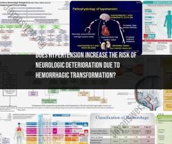 Hypertension and Risk of Neurologic Deterioration due to Hemorrhagic Transformation