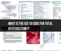 ICD-10 Code for Total Hysterectomy: Billing and Documentation