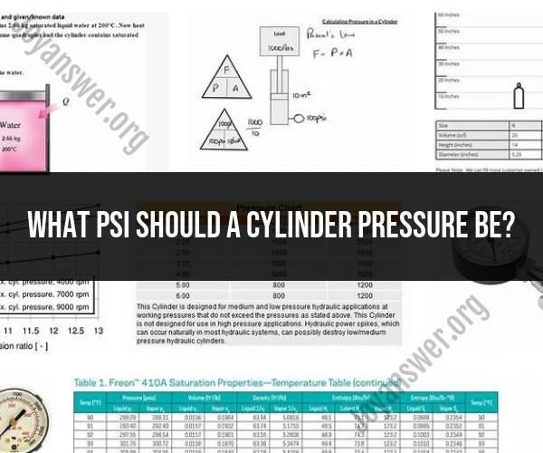 Ideal Cylinder Pressure: Recommended PSI Levels