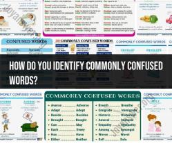 Identifying Commonly Confused Words: Language Tips