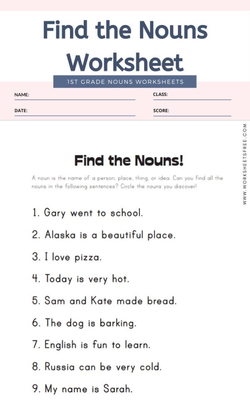 Identifying Nouns in Sentences: Grammatical Analysis