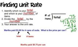 Identifying Unit Rate: Recognizing the Rate Standard