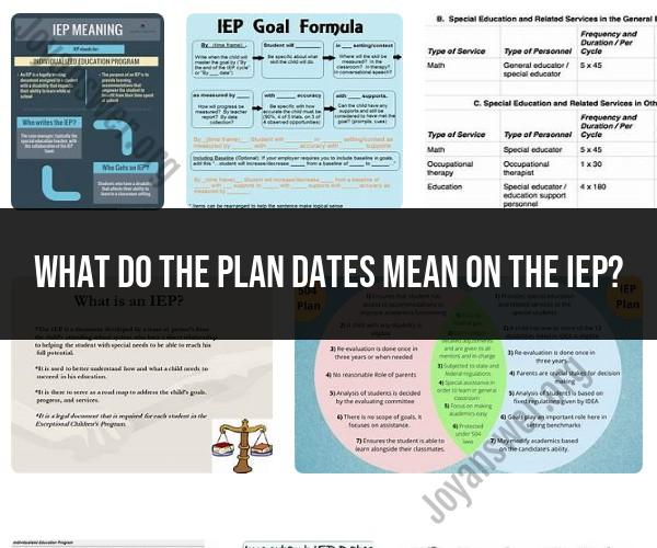IEP Plan Dates: Understanding their Significance
