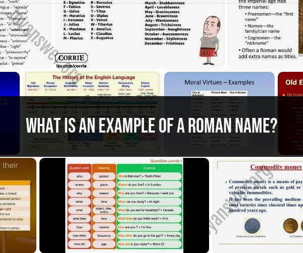 Illuminating Examples of Roman Names: From Antiquity to Modernity