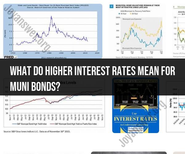Impact of Higher Interest Rates on Municipal Bonds: Analysis