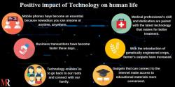 Impact of Technology on Daily Life