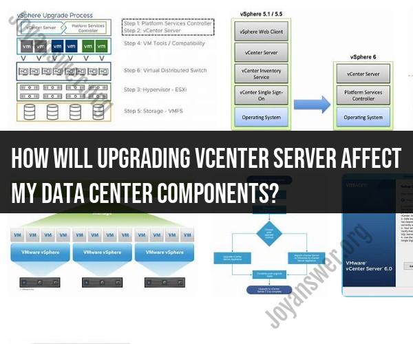 Impact of Upgrading vCenter Server on Data Center Components