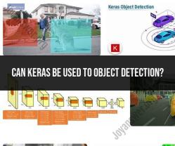 Implementing Object Detection with Keras: A Guide