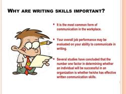Importance of Business Writing Skills: Key Insights