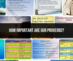 Importance of Proverbs: Wisdom in Short Sayings