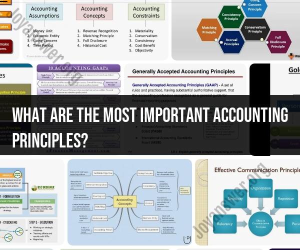Important Accounting Principles: Fundamentals for Financial Reporting