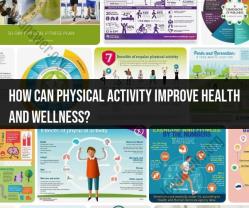 Improving Health and Wellness Through Physical Activity