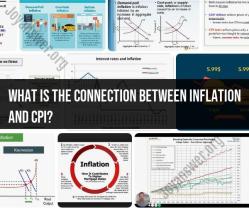 Inflation and CPI Connection: Understanding the Relationship