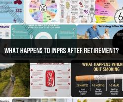 INPRS After Retirement: Post-Retirement Considerations