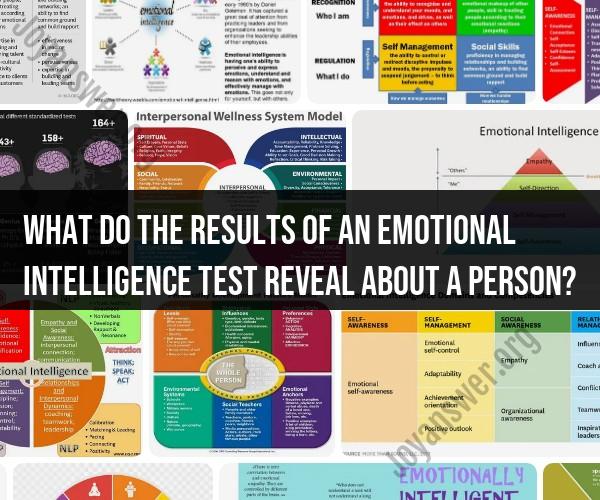 Insights from Emotional Intelligence Test Results: Understanding Personal Traits