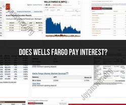 Interest Payments with Wells Fargo: Exploring Interest Rates and Policies