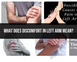 Interpreting Discomfort in the Left Arm: Significance Analysis