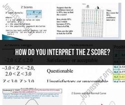 Interpreting the Z-Score: Significance and Implications