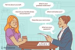 Interview Questions: What to Expect and How to Prepare