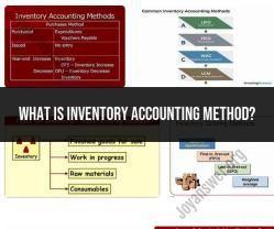 Inventory Accounting Methods: Tracking Business Assets - Finance