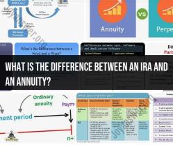 IRA vs. Annuity: Key Differences in Retirement Planning