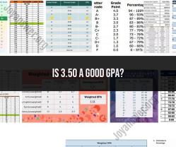 Is a 3.50 GPA Considered Good? GPA Evaluation