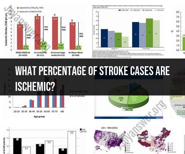 Ischemic Stroke Percentage: Prevalence Statistics