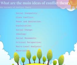 Key Concepts of Conflict Theory