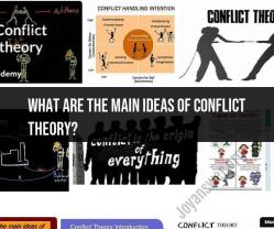 Key Concepts of Conflict Theory: Understanding Social Conflicts