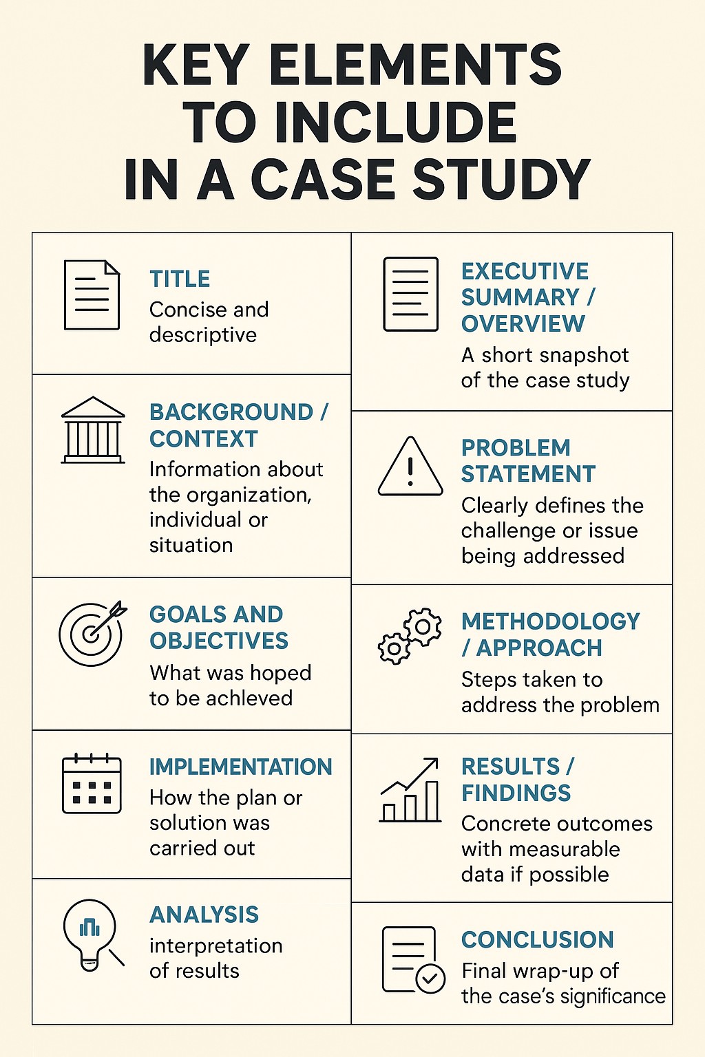 Key Elements to Include in a Case Study