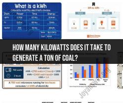 Kilowatts Needed to Generate a Ton of Coal: Explained