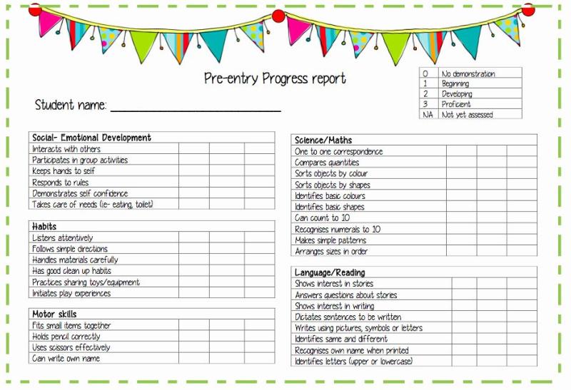 Kindergarten Report Card: Components and Information Included