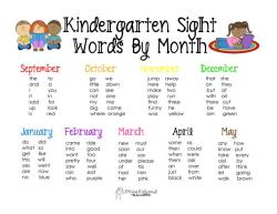 Kindergarten Sight Word Goals: What Should a Kindergartner Know?