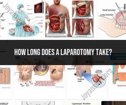 Laparotomy Duration: Factors and Estimated Time