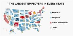 Largest Employers in Arizona: 2025 Overview