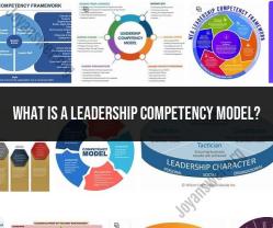 Leadership Competency Model: Developing Effective Leaders