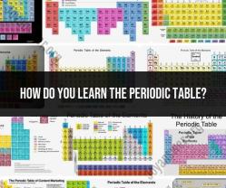 Learning the Periodic Table: Study Strategies and Resources