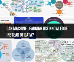 Leveraging Knowledge for Machine Learning: Beyond Data