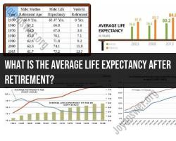 Life Expectancy After Retirement: Factors and Considerations