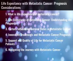 Life Expectancy with Metastatic Cancer: Prognosis Considerations