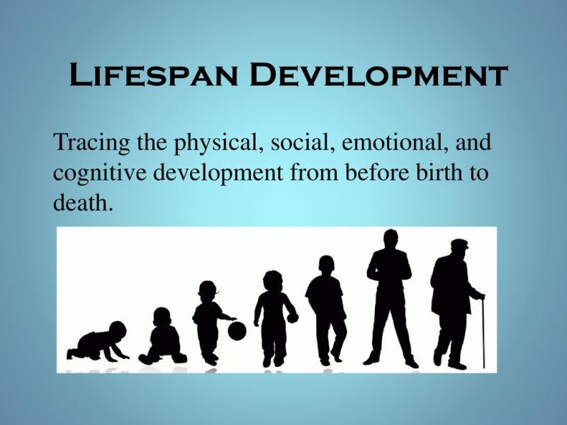 Lifespan Development vs. Developmental Psychology