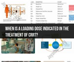 Loading Dose in CRRT Treatment: Indications and Guidelines