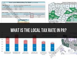 Local Tax Rates in Pennsylvania: Explained