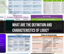 Logic: Definition and Key Characteristics