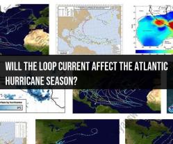 Loop Current and Atlantic Hurricane Season: Impact Analysis